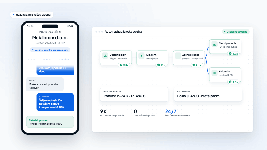 AI glasovni agent za telefon